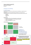 Samenvatting principes van marketing H6 tm H16 tentamen jaar 2 Avans hogeschool