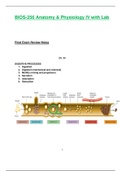 BIOS256 / BIOS 256 Final Exam Review Packet (Latest 2021): Anatomy & Physiology IV with Lab - Chamberlain