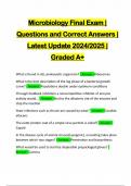 Microbiology Final Exam | Questions and Correct Answers | Latest Update 2024/2025 | Graded A+