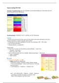 PECS02 Geologie en Bodemvorming