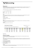 Samenvatting inclusies tentamenvragen en antwoorden