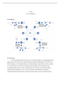 IT3355 Assignment2.docx    IT3355  Unit 2 Assignment 2  WAN Diagram  WAN Overview  A network topology dictates how devices in a network link together, so it understandable that its impact on how well or how poorly a network functions is significant. Maker