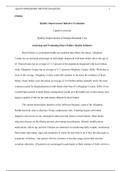 FP6016  Assessment2 1.docx  FP6016  Quality Improvement Initiative Evaluation  Capella University  Quality Improvement of Interprofessional Care  Analyzing and Evaluating Heart Failure Quality Initiative  Heart Failure is a prominent health care problem t