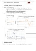 Verslag potentiometrie: titratie van een zwak zuur met sterke base 