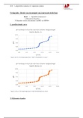 Verslag potentiometrie: Titratie van een mengsel van 2 zuren met sterke base