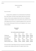 Revenue Forecast Week 2.docx  FIN/575  Revenue Forecast Paper FIN/575  Revenue Forecast Paper  This paper will be a comprehensive five-year financial plan for the small business Kims Charter Fishing. It will include an income statement, balance sheet, and