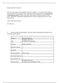 ACG - Principles of Managerial Accounting Study Guide (Bundled)