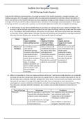 SCS-100 Marriage Graphic Organizer