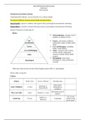 NUR 2488 MENTAL HEALTH NURSING FINAL EXAM KEY CONCEPTS