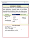 Case NUR 209 (NUR 209Kenneth Bronson) (NUR 209 (NUR 209Kenneth Bronson) Kenneth Bronson; vSim for Nursing | Medical-Surgical / Kenneth Bronson - Pneumonia: Severe Reaction to Antibiotic (answered)