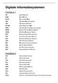 Samenvatting (digitale) informatiesystemen + Afkortingen + Examenvragen