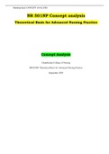 NR 501NP Concept analysis  Theoretical Basis for Advanced Nursing Practice  September 2020 (This paper  explores the concept of self-care which is considered an integral part of Dorothea Orem’s “Self-Care Deficit Theory)