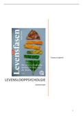 Aantekeningen | Levenslooppsychologie | Logopedie