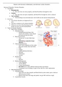 Exam (elaborations) NUR 1217(NUR 1217) (NUR 1217(NUR 1217)) NUR 1217 - Med Surg Exam 2 Study Guide.