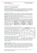 Summary Chapters Book Distribution Management