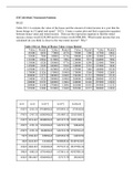 STAT 200 Week 7 Homework Problems. Chamberlain College