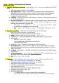 2 & Comprehensive Rationales. Med Surg 1A Topics 1. Cushing’s Syndrome (2 questions) → hypersecretion of