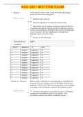 NSG6001 MIDTERM (Graded A+) LATEST UPDATE