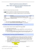 Exam (elaborations) BIOS252 Week 4 Lab: CNS – Brain and Nervous System Disease and Dysfunction 