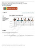 NURSING BS 4505 Assignment 6- Discharge and Conclusion | team delegation | Shadow Health