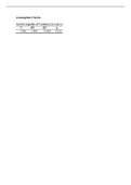 Test for Equality of Variances (Levene's) Chamberlain College