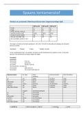 Samenvatting Aula internacional 1 Nueva edición A1= UNIDAD 7/8/9