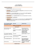 Coagulation modifying drugs review