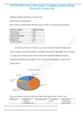 MATH 225N Week 2 Discussion: Graphing and Describing Data in Everyday Life (Graded A)