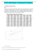 University of Maryland - STAT 200; Week 7 Homework Problems, Already Graded A.