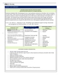 Case Austin Community College - NURSING 341 vsim Vernon Watkins.CONCEPT MAP WORKSHEETCase Austin Community College - NURSING 341 vsim Vernon Watkins.CONCEPT MAP WORKSHEET