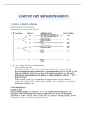 FA-BA102 Chemie van Geneesmiddelen Samenvatting