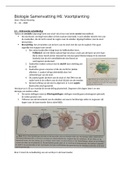 Samenvatting Biologie VWO 4 Hoofdstuk 6: Voortplanting (Nectar)