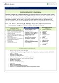 Case Austin Community College - NURSING 341 vsim Vernon Watkins.CONCEPT MAP WORKSHEETCase Austin Community College - NURSING 341 vsim Vernon Watkins.CONCEPT MAP WORKSHEET