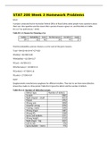 STAT 200 Week 3 Homework Problems / STAT200 Week 3 Homework Problems : Questions & Answers (NEW, 2021)(Verified Answers, Already Graded A)