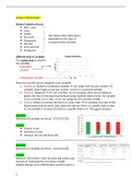 LS6 Plant biology and microbiology