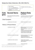 Focused Exam_ Bipolar Disorder _ Completed _ Shadow Health Subjective Data Collection: 69 of 69 (100.0%) Latest 2021 | (DOWNLOAD TO SCORE AN A)