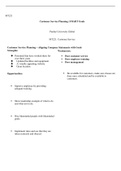 Assignment Unit03.docx  MT221  Customer Service Planning: SMART Goals  Purdue University Global MT221: Customer Service   Customer Service Planning ”Aligning Company Statements with Goals  Strengths:  ï‚§Personnel that have worked there for over three yea