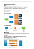 Samenvatting Bestuurlijke Informatievoorziening Semester 2.1 AC/F&C/FTA