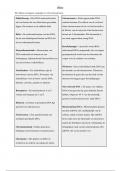 Nectar Biologie 6 VWO: H 19 DNA, H20 Eiwitten, H14 Zenuwstelsel, H15 Waarneming, H13 Hormonen, H4 Cel en Leven + alle kernbegrippen 