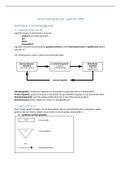 Samenvatting gehele dictaat logistiek