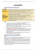 Attachment AQA psychology notes