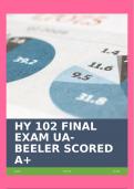 HY 102 FINAL EXAM UA-BEELER SCORED A+