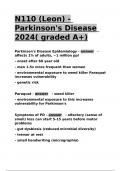 N110 (Leon) - Parkinson-s Disease 2024( graded A+).