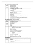 Exam (elaborations) Med Surg Exam 3 Study Guide Chamberlain College of Nursing (Med Surg Exam 3 Study Guide Chamberlain College of Nursing)