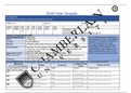 Abdominal SOAP NOTE (1)