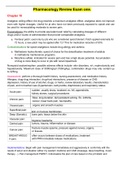 AHPA 5306 - Pharm Exam 1 Study Guide.