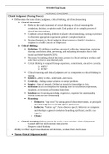 NSG 100 FINAL EXAM STUDY GUIDE