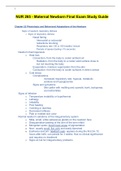 NUR 265 - Maternal Newborn Final Exam Study Guide.