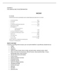 Chapter 3 class notes Accounting 015 - Tax Accounting I (ACCTG015)  South-Western Federal Taxation 2021: Individual Income Taxes, ISBN: 9780357359792