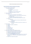 NUR3411C Maternal Newborn Study Guide: Final Exam-UPDATED VERSION 